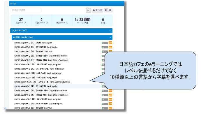 日本語カフェのeラーニングではレベルを選べるだけでなく、10種類以上の言語から字幕を選べます。