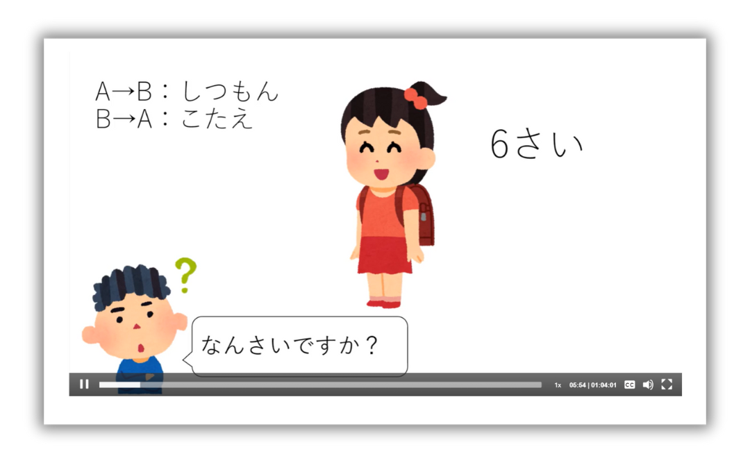 「日本語カフェ」の「かいわコース」の教材