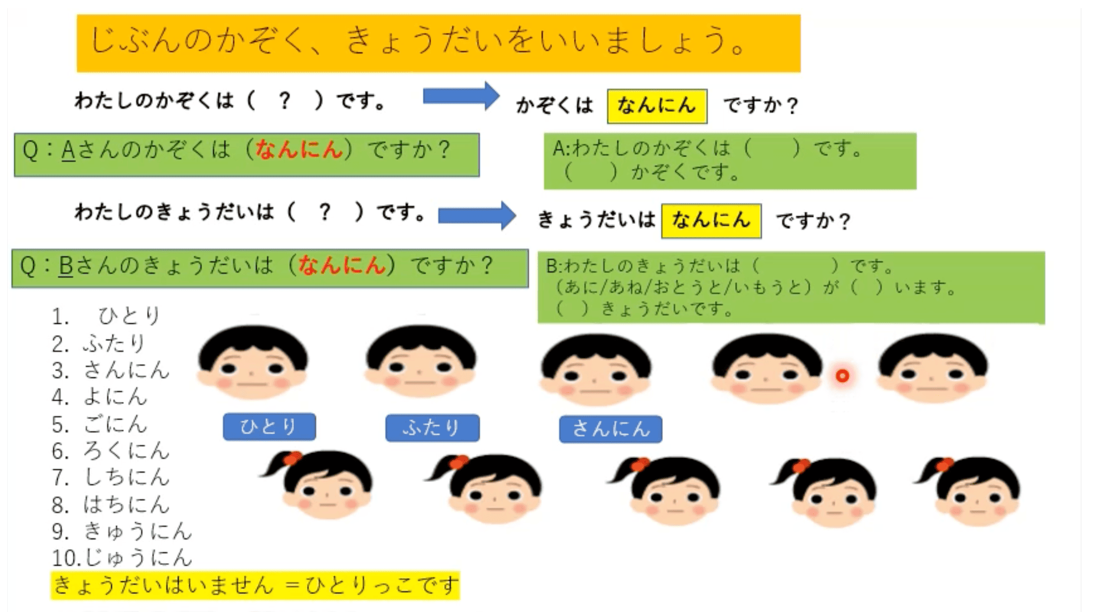 日本語カフェ・会話トレーニングコース