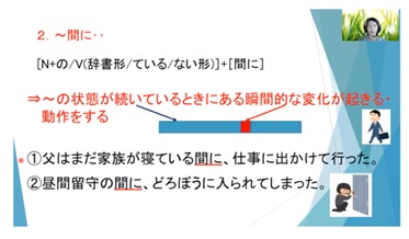 N3合格コース例2