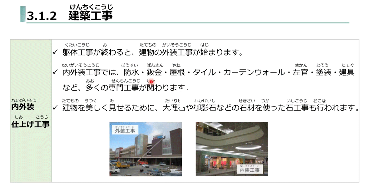 学習中の画面②