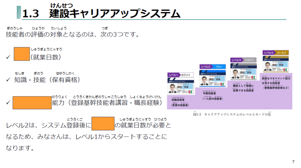 穴埋め問題