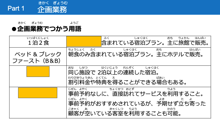 特定技能2号宿泊業での企画案