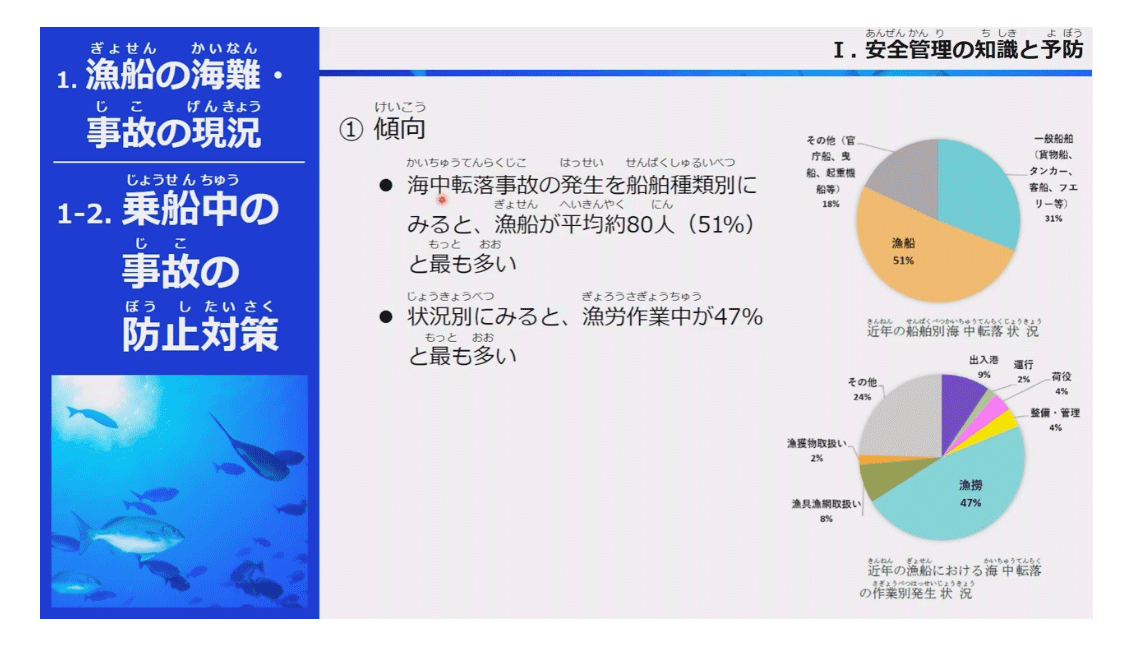 やさしい日本語で漁業を説明した解説画像