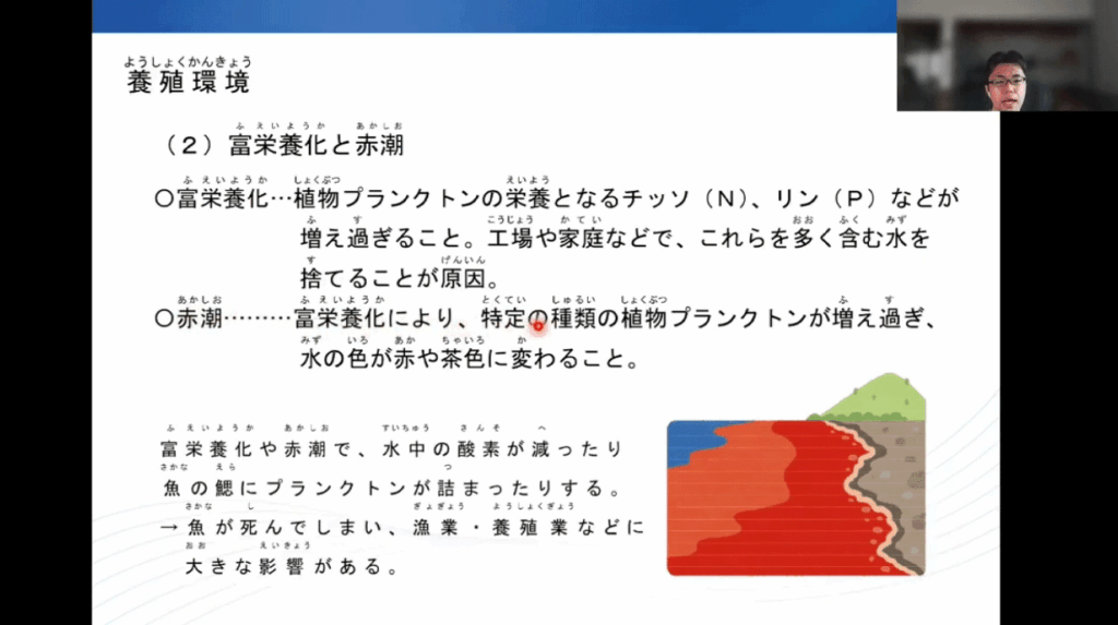 学習中の画面