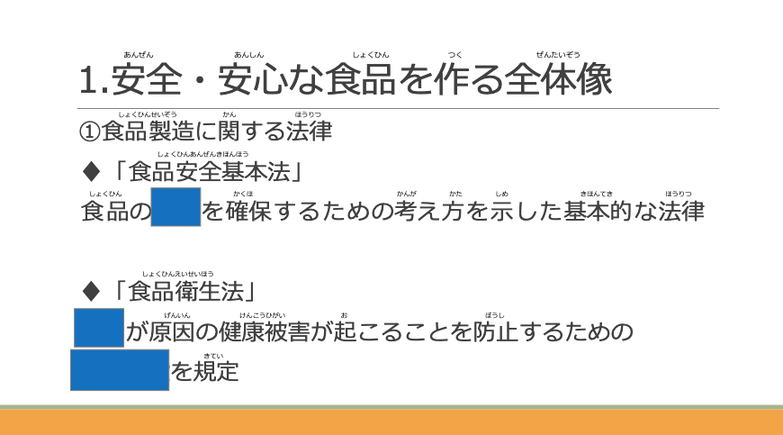 食品製造関連の法律に関するワークシート