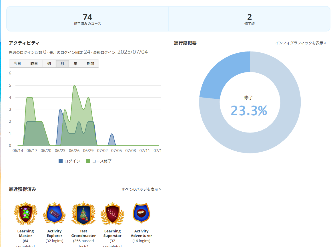 LMSシステムで管理もラクラク