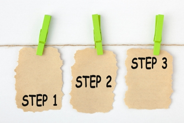 STEP1, STEP2, STEP3と書かれた紙