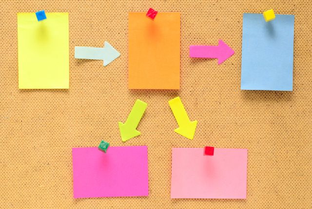 介護業界の外国人採用制度を比較・整理する流れを表した、分岐図イメージ